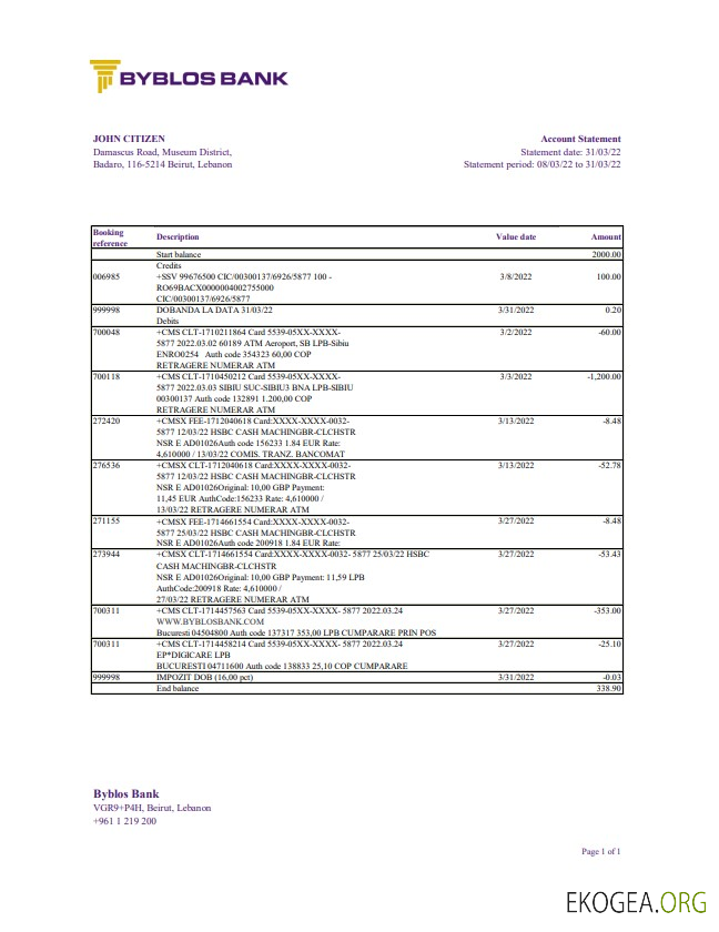 Relevé de la Byblos Bank du Liban